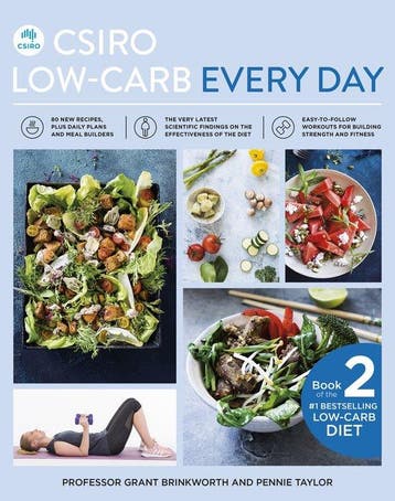 Csiro Low-Carb Every Day 9781760554545 Grant Brinkworth, Boeken, Verzenden, Zo goed als nieuw, Grant Brinkworth