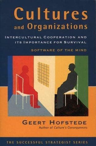 Cultures and Organizations: Software of the Mind, Verzenden, Gelezen, Geert Hofstede