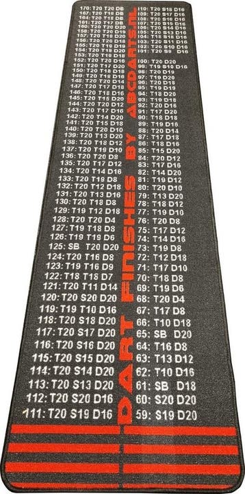 ABC Darts - Dartmat FINISH Antracite Smal - 240 x 67 cm, Sport en Fitness, Darts, Ophalen of Verzenden, Nieuw, Overige typen