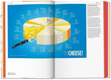 Food & Drink Infographics. A Visual Guide to Culinary, Verzenden, Zo goed als nieuw, Simone Klabin