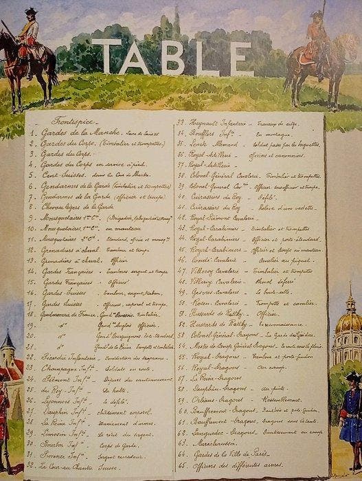 Rousselot - LArmée Royale à lépoque de la Régence - 1980, Antiek en Kunst, Antiek | Boeken en Manuscripten