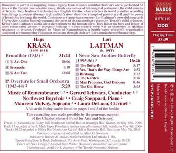 Music Of Remembrance - Brundibar (CD) 0747313011971, CD & DVD, Verzenden