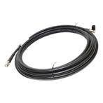 Cisco AIR-CAB020LL-R, Computers en Software, Ophalen of Verzenden, Nieuw