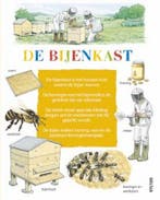 De bijenkast / Kijk om je heen! 9789044712483 Leon Rogez, Verzenden, Zo goed als nieuw, Leon Rogez