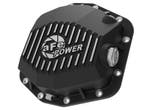 aFe Pro Series Rear Differential Cover Black 2018+ Jeep, Autos : Pièces & Accessoires, Ophalen of Verzenden