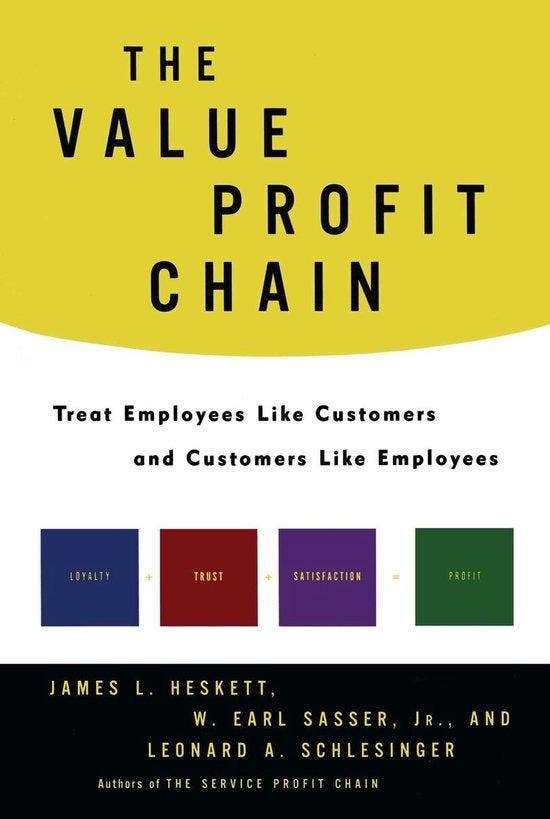 The Value Profit Chain 9781476799988 James L. Heskett, Boeken, Taal | Engels, Gelezen, Verzenden