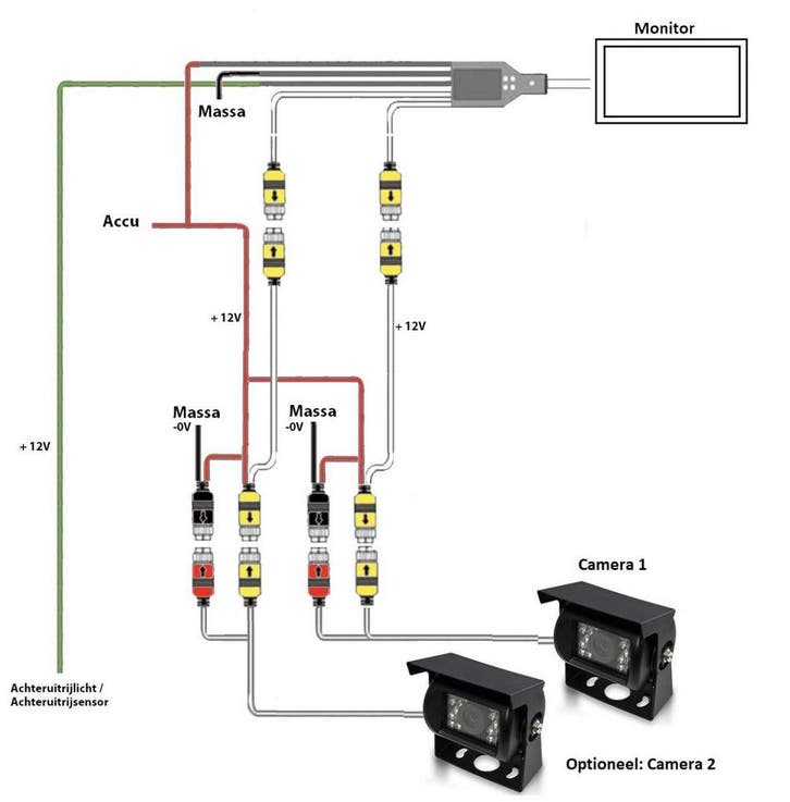 1x Draadloze achteruitrijcamera Tractor (Werktuigen), Articles professionnels, Agriculture | Outils, Enlèvement ou Envoi