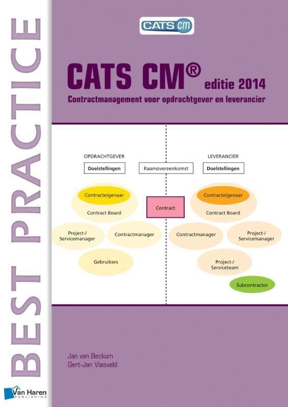 CATS CM Editie 2014 9789087537210 Jan van Beckum, Boeken, Economie, Management en Marketing, Gelezen, Verzenden