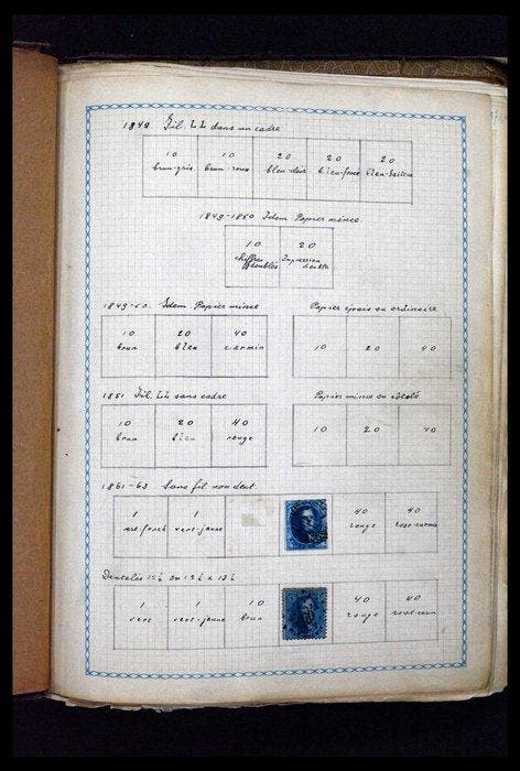 Wereld 1861/1946 - Wereldcollectie met België, Nederland,, Timbres & Monnaies, Timbres | Europe | Autre