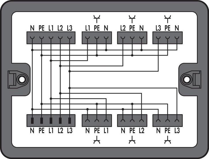 WAGO Verdeeldoos Driefasige Naar Enfasige Converter -, Doe-het-zelf en Bouw, Elektriciteit en Kabels, Verzenden