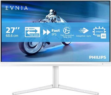 Philips Evnia 27M2N5901A 27 inch Gaming — zo goed als nieuw, Verzenden, Nieuw