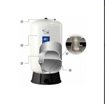 Global Water Solutions GCB-100LV Membraanvat 100L, Verzenden, Nieuw