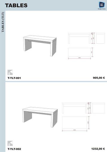 *TIP*  Tafel 2, Zakelijke goederen, Ophalen of Verzenden