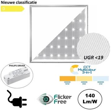 Philips Driver LED Paneel 60x60 | CCT Switch | 28 Watt, Verzenden, Nieuw