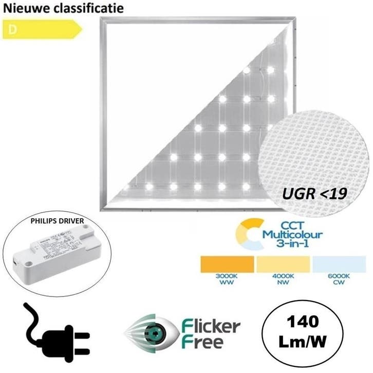 Philips Driver LED Paneel 60x60 | CCT Switch | 28 Watt, Maison & Meubles, Lampes | Plafonniers, Envoi