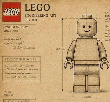 Lego Produits dérivés - Art - Stampa su tela XXL LEGO, Nieuw