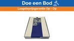 Bieden: Blue Performance BP-851 Mosquito Hatch Cover White, Ophalen of Verzenden, Nieuw