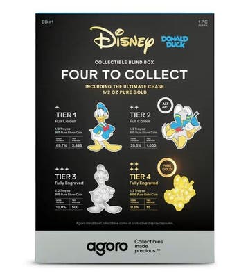 Niue. 1 Dollar 2026 – Disney Donald Duck Blind Box Foil –
