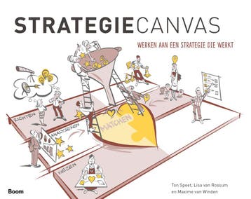 Strategiecanvas | Ton Speet; Lisa Rossum; Maxime Winden, Boeken, Verzenden, Nieuw, Ton Speet; Lisa Rossum; Maxime Winden