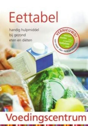 Eettabel 9789051770292, Boeken, Verzenden, Gelezen