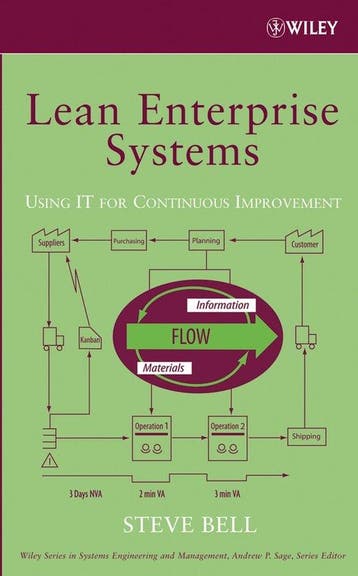 Lean Enterprise Systems 9780471677840 Steve Bell, Boeken, Verzenden, Gelezen, Steve Bell