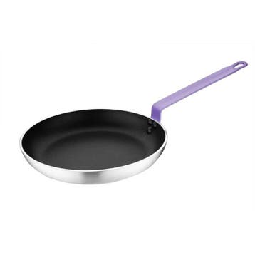 Koekenpan | Aluminium (Antiaanbaklaag) | Div. Warmtebronnen, Verzenden, Nieuw in verpakking