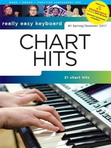 Really Easy Keyboard 9781785583285 Wise Publications, Verzenden, Gelezen, Wise Publications
