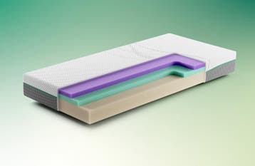 Rhythm Pace Matras | Swiss Sense, Verzenden, Nieuw