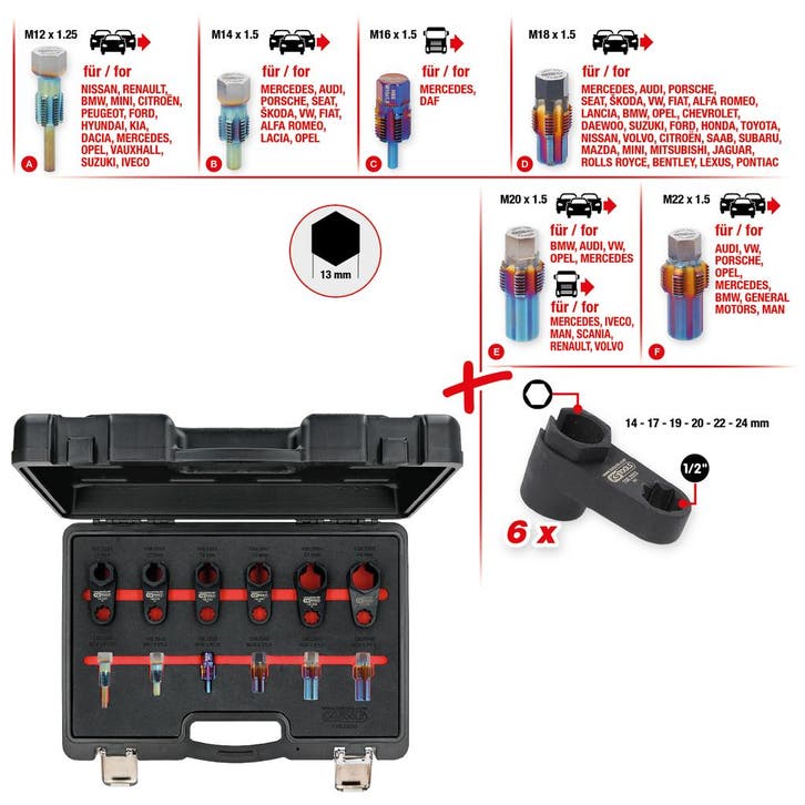 KS Tools Uitlaatgassonde Schroefdraad Reparatieset 12-delig, Autos : Divers, Outils de voiture, Envoi