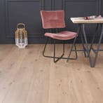 Voorraadverkoop van kwaliteitsvloeren, Ophalen of Verzenden, Nieuw