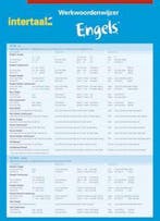 Werkwoordenwijzer Engels uitklapkaart 9789054516835, Boeken, Schoolboeken, Verzenden, Zo goed als nieuw, D. Heitler