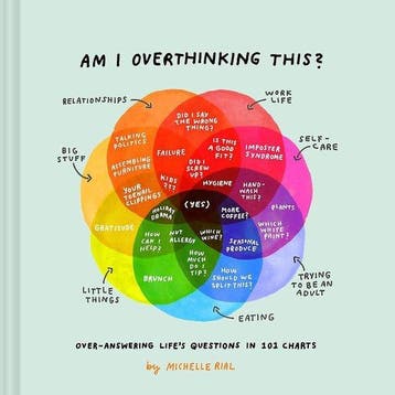 Am I Overthinking This? 9781452175867 Michelle Rial, Verzenden, Zo goed als nieuw, Michelle Rial