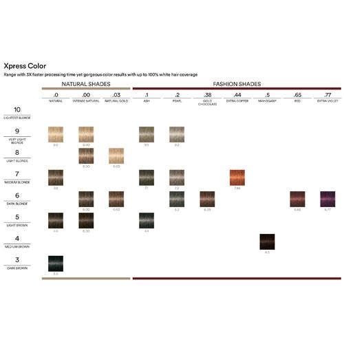 Indola Xpress Color 60ml (Verf (permanent)), Handtassen en Accessoires, Uiterlijk | Haarverzorging, Overige typen, Nieuw, Verzenden