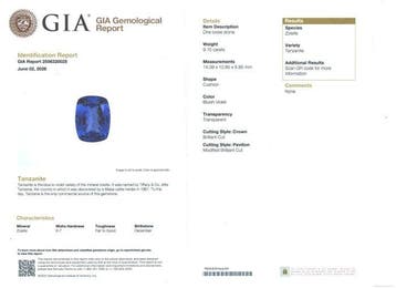 Bleu Tanzanite - 9.15 ct - Gemological Institute of America