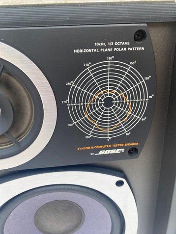 Bose - Studiocraft Syncom Luidsprekerset