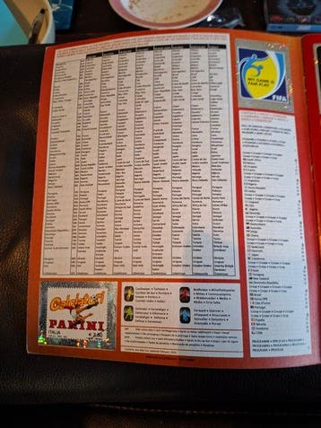 Fifa South Africa 2010 Worldcup Panini Fifa Worldcup South, Verzamelen, Nieuw