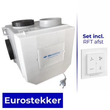 Itho woonhuisventilator met vochtsensor CVE-S ECO RFT SE, Verzenden, Nieuw