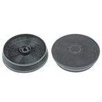 Indesit Koolstoffilter C00308167, Elektronische apparatuur, Verzenden, Nieuw