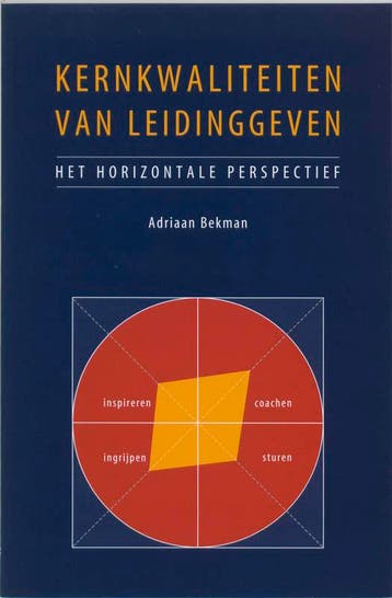 Kernkwaliteiten van leidinggeven 9789023240273 A. Bekman, Boeken, Verzenden, Zo goed als nieuw, A. Bekman