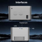 Android 11 Projector - 580 ANSI Lumen - Beamer Home Media, Verzenden