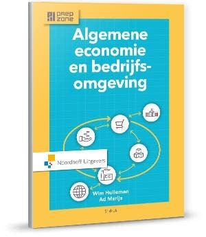 Algemene economie en bedrijfsomgeving 9789001889418, Boeken, Economie, Management en Marketing, Zo goed als nieuw, Verzenden