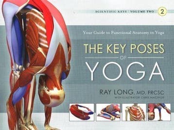 Key Poses of Yoga 9781607432395 Ray Long, Verzenden, Gelezen, Ray Long