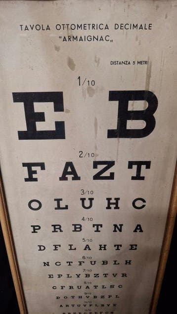 Medische apparatuur - Decimale optometrische tafel, vintage