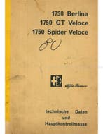 1968 ALFA ROMEO 1750 BERLINA | GT VELOCE | SPIDER VELOCE