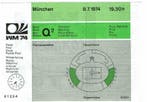 Wereldkampioenschap Voetbal - 1974 -, Nieuw
