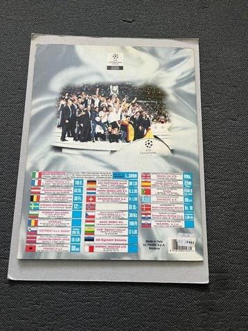 Panini UEFA Champions League Season 2000/2001 Album complet, Collections