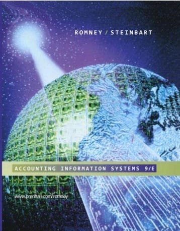 Accounting Information Systems - Wheeler, Verzenden, Nieuw