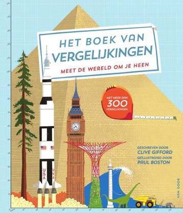 Het boek van vergelijkingen 9789000362967 Clive Gifford, Verzenden, Zo goed als nieuw, Clive Gifford