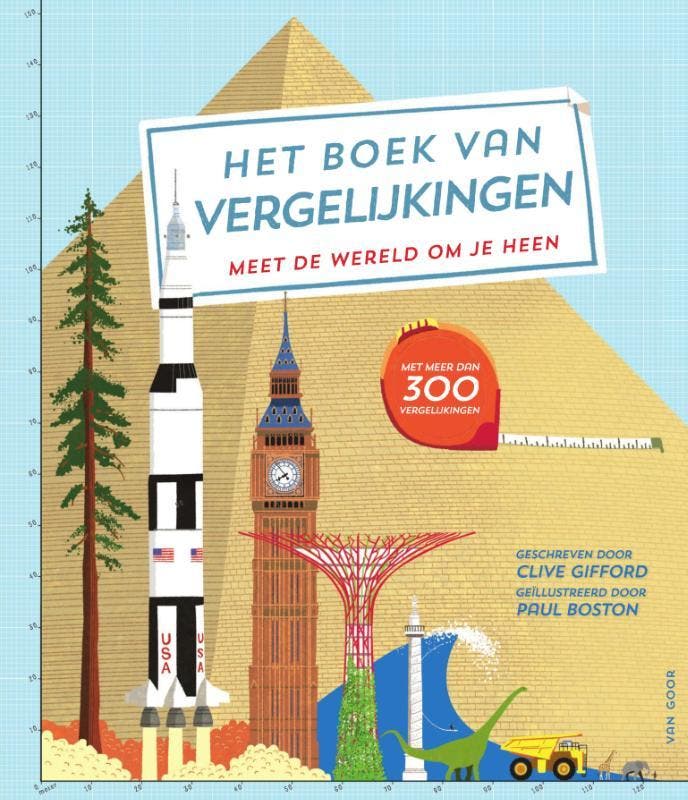 Het boek van vergelijkingen 9789000362967 Clive Gifford, Boeken, Kinderboeken | Jeugd | 10 tot 12 jaar, Zo goed als nieuw, Verzenden