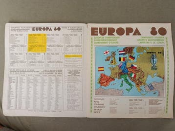 1980 Panini Europa 80 - 1 Compleet album - Good (GD), Verzamelen, Nieuw